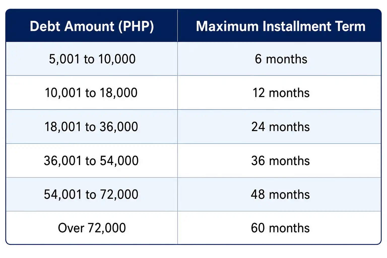 sss-announces-loan-reliefs-and-condones.webp