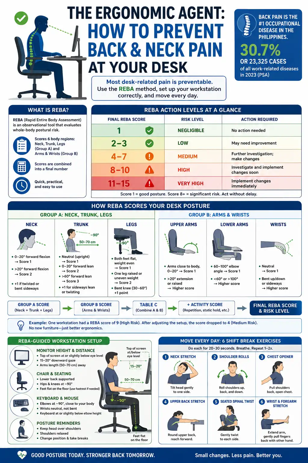 the-ergonomic-agent-how-to-prevent-back-and-neck-pain.webp